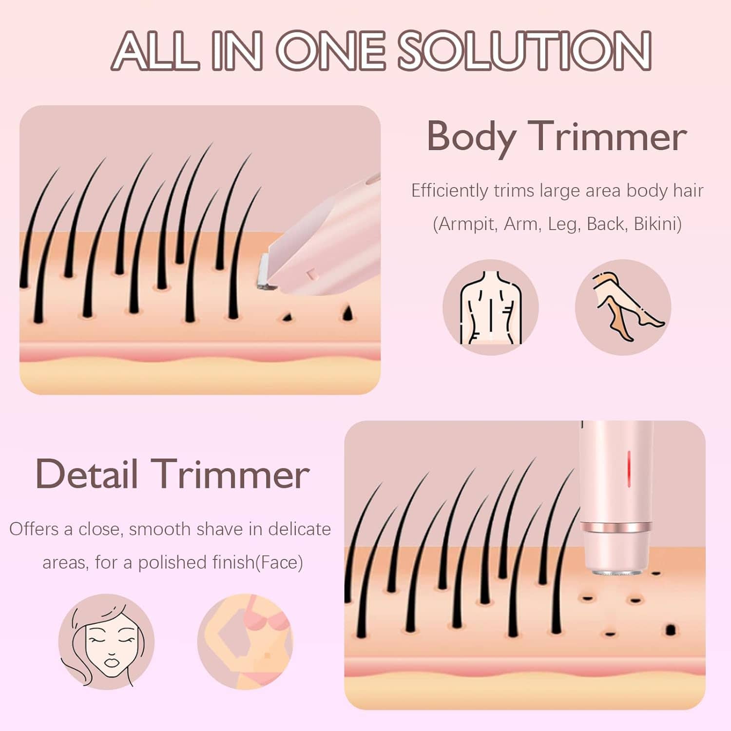 dermavee-img-04